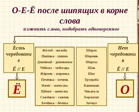 Глаголы с орфограммой "е" в корне