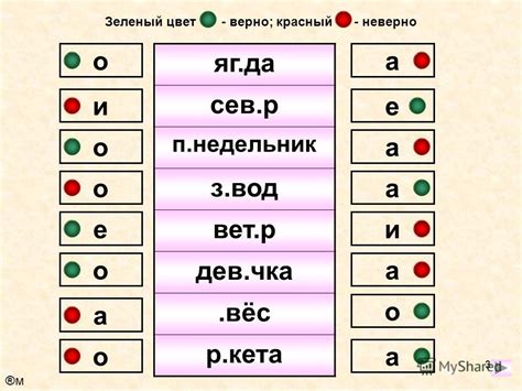 Глаголы с орфограммой "и" в корне