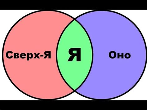 Глубины психики: внутренние конфликты