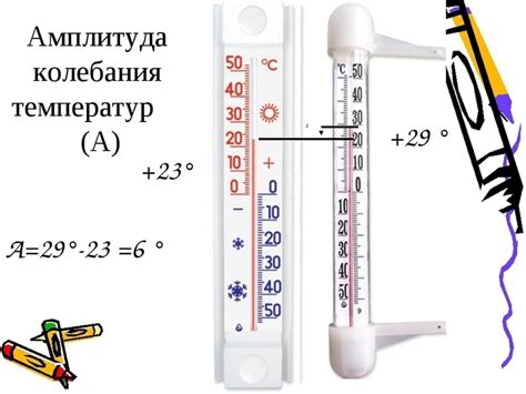 Годовая амплитуда температур