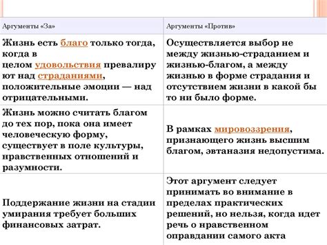 Голос независимых экспертов: аргументы "за" и "против" разрыва