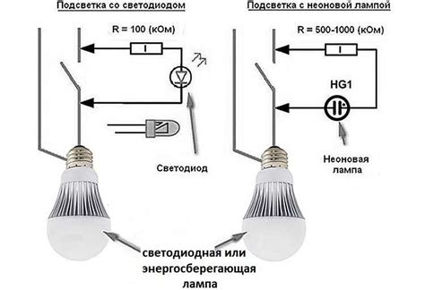 Горение и освещение при включенном свете