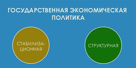 Государственная экономическая политика