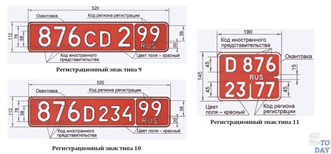 Государственный номерной знак