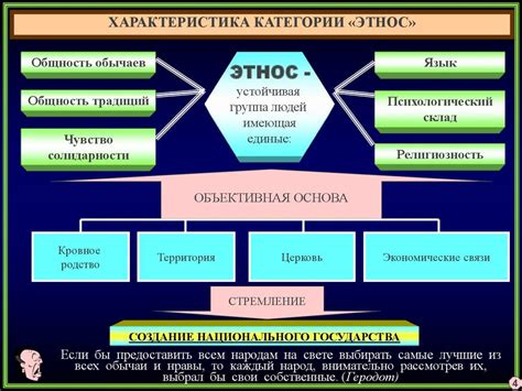 Государство и нация: область управления