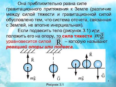 Гравитационной силой и наличием вакуума