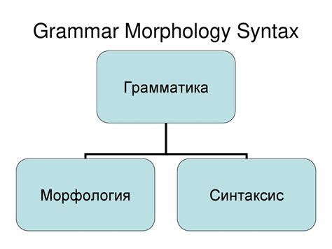 Грамматика и синтаксис