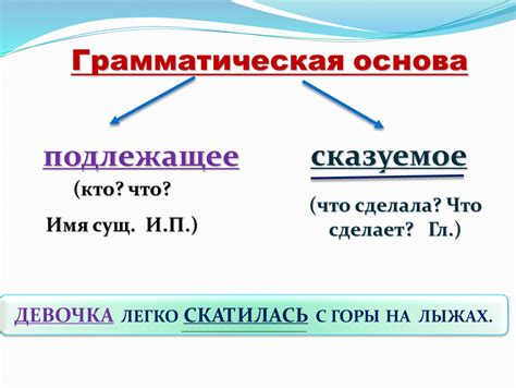 Грамматические особенности