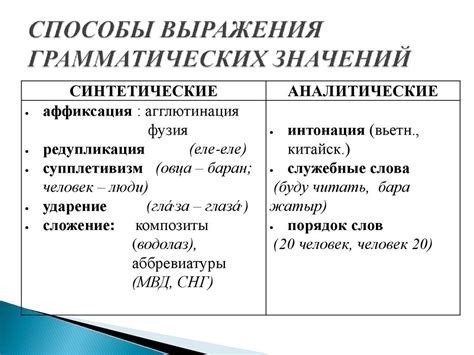 Грамматические формы слова "лов"