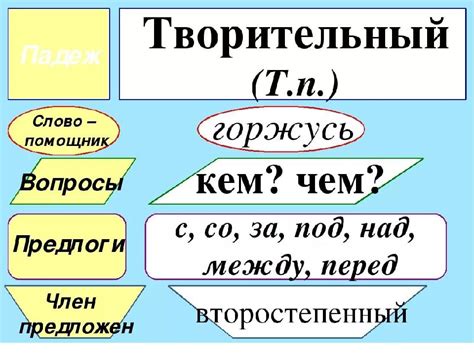 Грамматические функции "Ти"