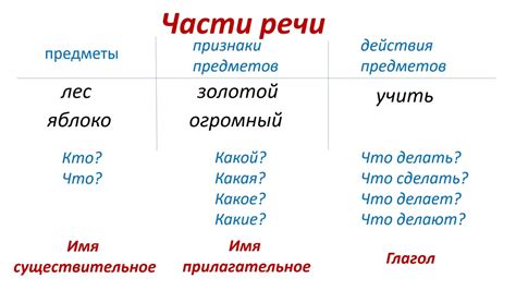 Грамматическое значение "нечего сказать"