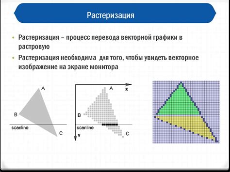 Графика как средство выражения