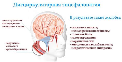 ДЭП 2 степени: симптомы и проявления