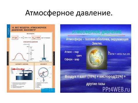 Давление в газах, жидкостях и твердых телах