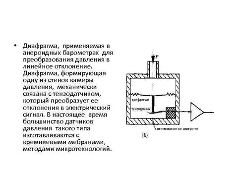 Давление среды