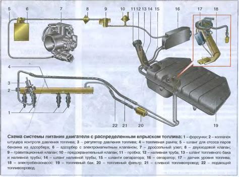 Датчики системы питания и их назначение