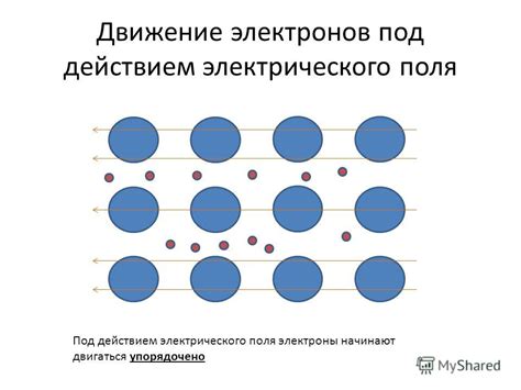 Движение электронов под действием электрического поля