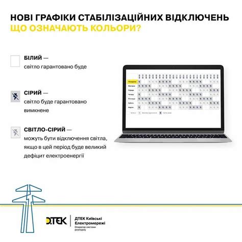 Действия в случае отключения света