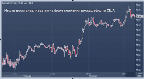 Действия экспертов на фоне дефолта