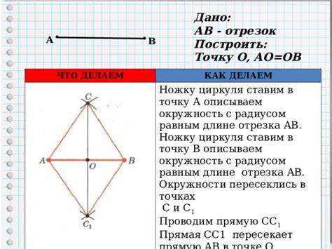 Деление диагоналей пополам