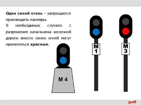 Деление светофора один синий огонь