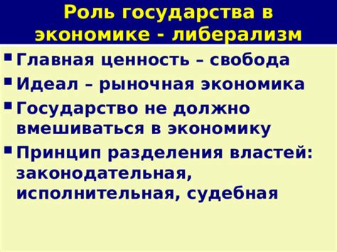 Демократический либерализм: свобода, права и рыночная экономика