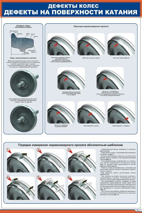 Дефекты производства колес