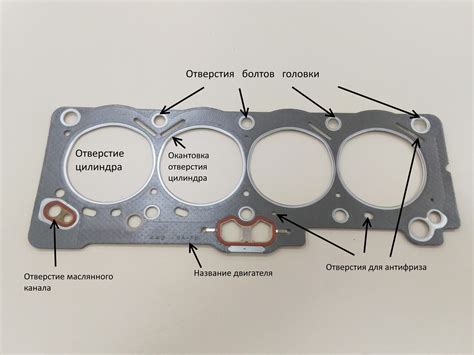 Дефект головки блока цилиндров или прокладки ГБЦ