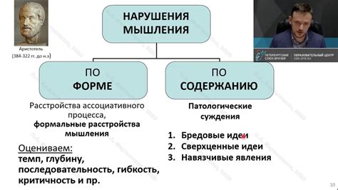 Диагностика и лечение интеллектуальных нарушений