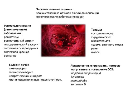 Диагностическая ценность