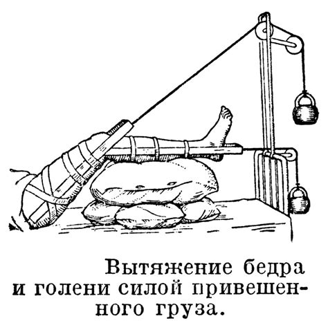 Диагностические методы для определения повреждения шейки