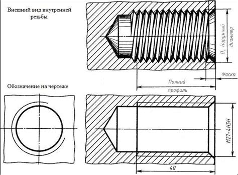 Диаметр и шаг резьбы