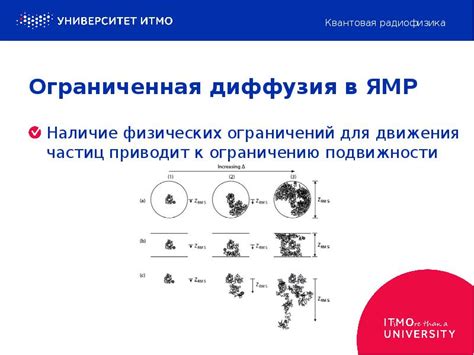 Диффузия в международных научных экспериментах