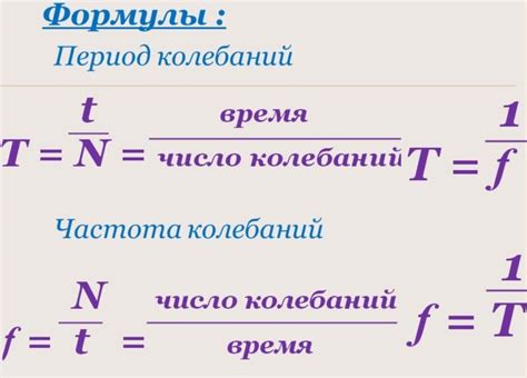 Длительность и условия грей периода