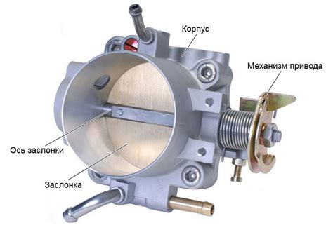 Для чего нужна дроссельная заслонка и как она работает?