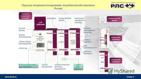 Дозировка и количество в упаковке