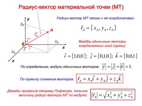 Доказательство, что радиус вектора центра правильного многоугольника совпадает с суммой радиусов векторов вершин