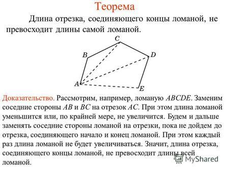 Доказательство на основе длины