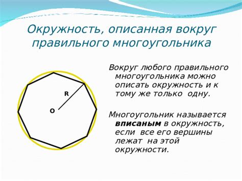 Доказательство равенства радиусов векторов центра и вершины правильного многоугольника