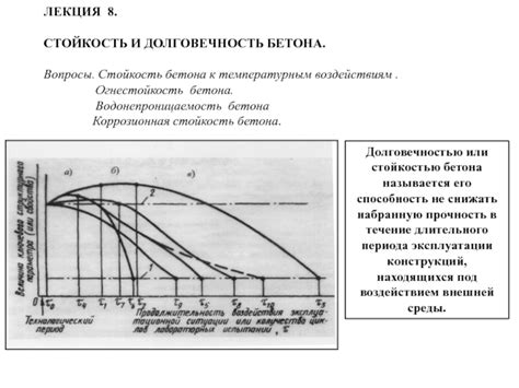 Долговечность и стойкость к повреждениям