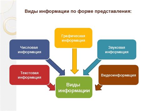 Дополнительная информация и рекомендации