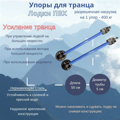 Дополнительные аксессуары и функциональные возможности транца