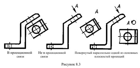 Дополнительные виды в инженерной графике