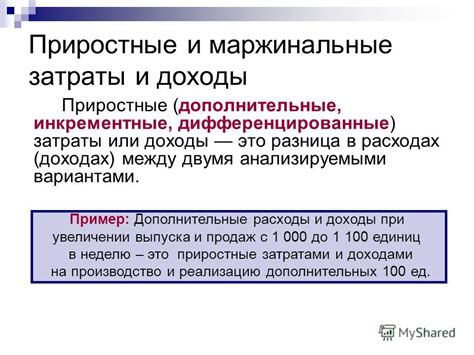 Дополнительные расходы и затраты