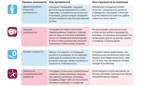 Дополнительные устройства: как повысить эффективность приема