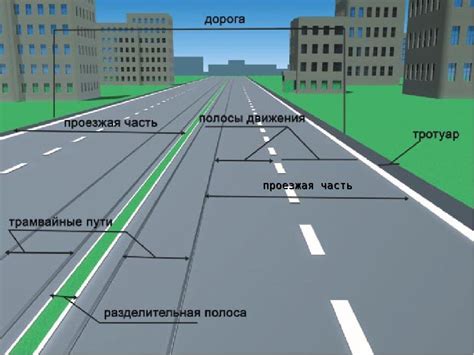 Дорога как символическое значение