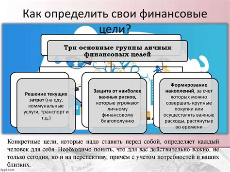 Достижение финансового благополучия и финансовое планирование