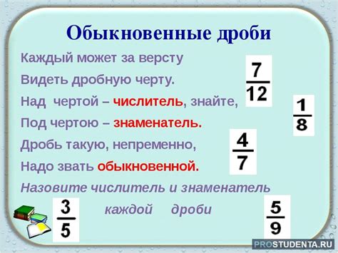 Дробь – понятие и определение