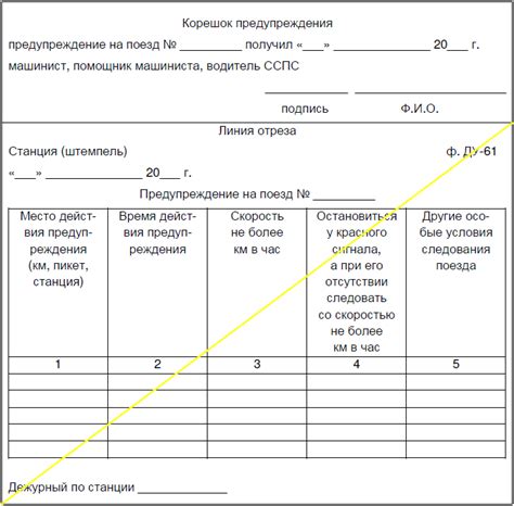 Ду 61 бланк предупреждения: особенности