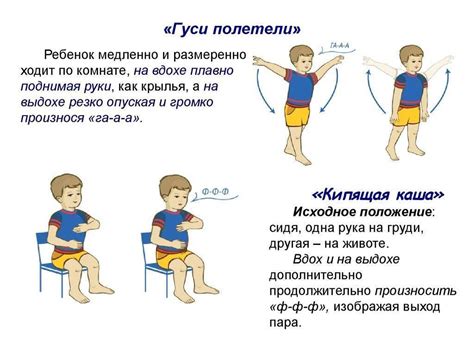 Дыхательная гимнастика: основные принципы